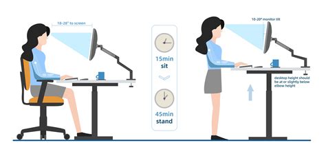 辦公桌高度|辦公桌要多高才正確？Desk Height Calculator 輸入身。